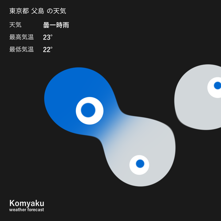 Work 7
